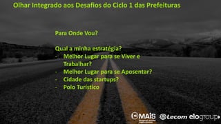 Olhar Integrado aos Desafios do Ciclo 1 das Prefeituras
Para Onde Vou?
Qual a minha estratégia?
- Melhor Lugar para se Viver e
Trabalhar?
- Melhor Lugar para se Aposentar?
- Cidade das startups?
- Polo Turístico
 