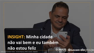 INSIGHT: Minha cidade
não vai bem e eu também
não estou feliz
Fonte: Empreendedor Público - GovLab (Elogroup, MAiS e Lecom) - Adaptado
 