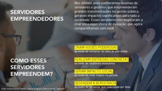 Fonte: Empreendedor Público - GovLab (Elogroup, MAiS e Lecom) - Adaptado
 