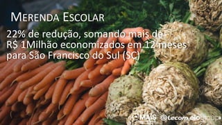 MERENDA ESCOLAR
22% de redução, somando mais de
R$ 1Milhão economizados em 12 meses
para São Francisco do Sul (SC)
 