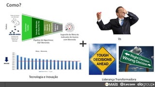 Como?
Tecnologia e Inovação
Liderança Transformadora
Vs
 