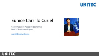 Eunice Carrillo Curiel
Coordinador de Respaldo Económico
UNITEC Campus Atizapán
ecarrill@mail.unitec.mx
 