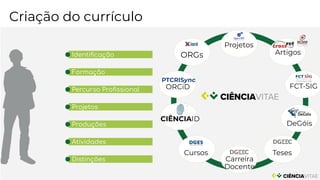 Criação do currículo
Identiﬁcação
Formação
Percurso Proﬁssional
Projetos
Produções
Atividades
Distinções
PTCRISync
Projeto...