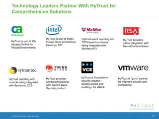 Technology Leaders Partner With HyTrust for
  Comprehensive Solutions




                                          HyTrust is part of Intel's   HyTrust event reporting and       HyTrust provides
 HyTrust is part of CA                    trusted cloud architecture   TXT-based trust status
 Access Control for                                                                                      native integration with
                                          based on TXT                 being integrated with             SecurID and enVision
 Virtual Environments                                                  McAfee ePO




                                          HyTrust provides             HyTrust is the platform       HyTrust is "go to" partner
HyTrust reporting and
                                          combined reporting           security solution -           for vSphere security and
controls being integrated
                                          with Trend's Deep            access control and            compliance
with Symantec CCS
                                          Security product             auditing - for vBlock




  © 2012, HyTrust, Inc. www.hytrust.com                                                                                            12
 