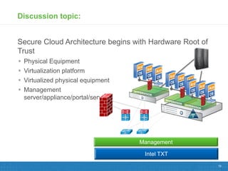Discussion topic:


Secure Cloud Architecture begins with Hardware Root of
Trust
   Physical Equipment
   Virtualization platform
   Virtualized physical equipment
   Management
    server/appliance/portal/services




                                       Management

                                        Intel TXT
                                                         19
 