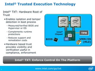 Intel® Trusted Execution Technology

    Intel® TXT: Hardware Root of
    Trust
    • Enables isolation and tamper
      detection in boot process
      • Measured/Verified BIOS and
        Hypervisor or OS
      • Complements runtime                     Intel®
        protections                            Chipset
                                                               TPM
      • Reduces support and
        remediation costs              BIOS   Flash      VT   VMM/OS
                                                                (MLE)
    • Hardware based trust
      provides visibility and
      verification useful in
      compliance, enforcement


             Intel® TXT: Enforce Control On The Platform


9                              www.intel.com/go/txt
 