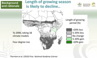 Gender and climate risk management: Evidence of climate information use in Ghana