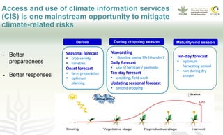 Gender and climate risk management: Evidence of climate information use in Ghana