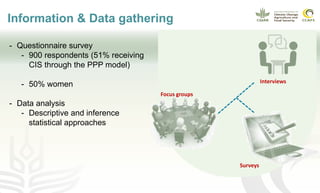 Gender and climate risk management: Evidence of climate information use in Ghana
