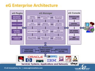 © eG Innovations, Inc | www.eginnovations.com
eG Enterprise Architecture
TRENDS
ANALYSIS
AUTO
DISCOVERY
DATA ANALYSIS
MULTI-PHASE
CORRELATION
SERVICE LEVEL
AUDITS
SERVICE
MONITORING
REAL-TIME
ALERTS
SINGLE CLICK
DIAGNOSIS
MULTI-LEVEL
DIAGNOSIS
100% WEB
INTERFACE
AUTO
THRESHOLDING
PROBLEM
MANAGEMENT
eG Manager
PERSONALIZED
VIEWS
CENTRAL
CONFIGURATION
ANY WHERE
MONITORING
NMS
INTEGRATION
eG Console
ADVANCED
REPORTING
CONFIG CHANGE
CONTROL
ACTIONS
INTEGRATION
CONSOLE
eG Plugins
Services, Systems, Applications and Networks
AGENTLESS
MONITORING
MULTI-LOCATION
TESTING
eG Monitoring
SINGLE AGENT
MONITORING
 