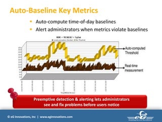 © eG Innovations, Inc | www.eginnovations.com
Preemptive detection & alerting lets administrators
see and fix problems before users notice
Auto-Baseline Key Metrics
 Auto-compute time-of-day baselines
 Alert administrators when metrics violate baselines
 