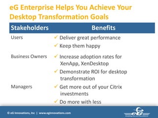 © eG Innovations, Inc | www.eginnovations.com
eG Enterprise Helps You Achieve Your
Desktop Transformation Goals
Stakeholders Benefits
Users  Deliver great performance
 Keep them happy
Business Owners  Increase adoption rates for
XenApp, XenDesktop
 Demonstrate ROI for desktop
transformation
Managers  Get more out of your Citrix
investments
 Do more with less
 