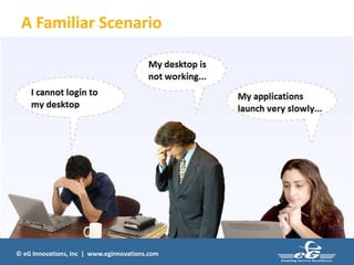 © eG Innovations, Inc | www.eginnovations.com
A Familiar Scenario
 