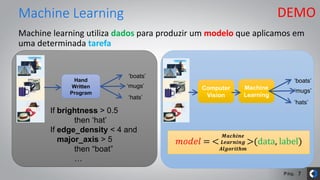 Pág.
Machine learning utiliza dados para produzir um modelo que aplicamos em
uma determinada tarefa
Hand
Written
Program
If brightness > 0.5
then ‘hat’
If edge_density < 4 and
major_axis > 5
then “boat”
…
‘boats’
‘mugs’
‘hats’
Machine
Learning
𝑚𝑜𝑑𝑒𝑙 = <
𝑴𝒂𝒄𝒉𝒊𝒏𝒆
𝑳𝒆𝒂𝒓𝒏𝒊𝒏𝒈
𝑨𝒍𝒈𝒐𝒓𝒊𝒕𝒉𝒎
>(data, label)
‘boats’
‘mugs’
‘hats’
Computer
Vision
Machine Learning DEMO
7
 