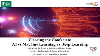 Clearing the Confusion:
AI vs Machine Learning vs Deep Learning
Adj. Assoc. Professor Dr. Muhammad Imran Sarwar
Industry 4.0 Evangelist & Technical Consultant,
Co-Founder & CTO, Digital Next Solutions
1
 