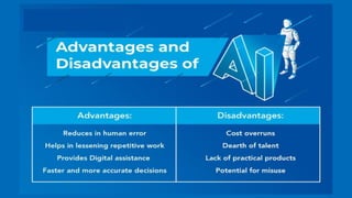 Clearing the Confusion: AI vs Machine Learning vs Deep Learning ...