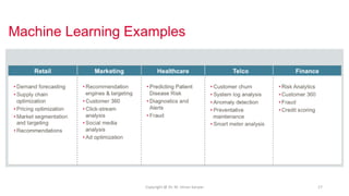 Clearing the Confusion: AI vs Machine Learning vs Deep Learning ...