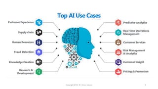 Clearing the Confusion: AI vs Machine Learning vs Deep Learning ...