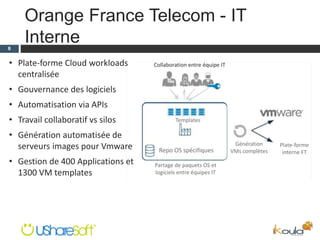 Orange France Telecom - IT
Interne8
Collaboration entre équipe IT
Templates
Repo OS spécifiques
Génération
VMs complètes
Plate-forme
interne FT
Partage de paquets OS et
logiciels entre équipes IT
• Plate-forme Cloud workloads
centralisée
• Gouvernance des logiciels
• Automatisation via APIs
• Travail collaboratif vs silos
• Génération automatisée de
serveurs images pour Vmware
• Gestion de 400 Applications et
1300 VM templates
 