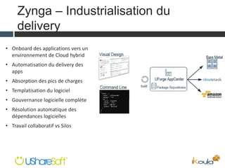 Zynga – Industrialisation du
delivery
• Onboard des applications vers un
environnement de Cloud hybrid
• Automatisation du delivery des
apps
• Absorption des pics de charges
• Templatisation du logiciel
• Gouvernance logicielle complète
• Résolution automatique des
dépendances logicielles
• Travail collaboratif vs Silos
 