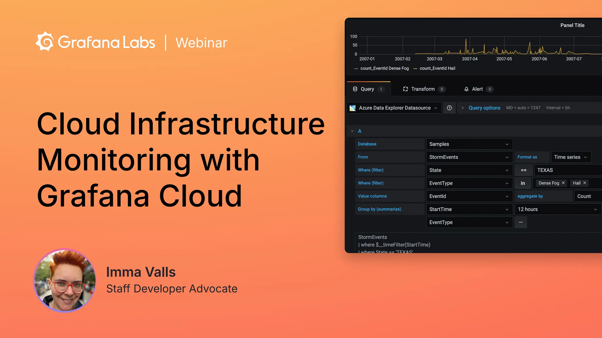 Cloud Infrastructure
Monitoring with
Grafana Cloud
| Webinar
Imma Valls
Staff Developer Advocate
 