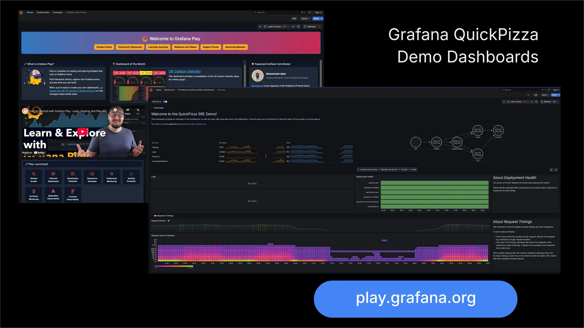 play.grafana.org
Grafana QuickPizza
Demo Dashboards
 