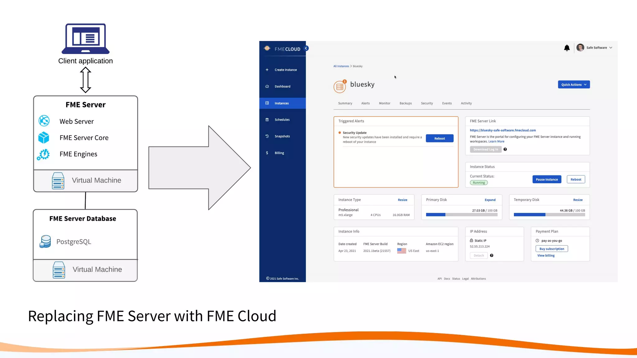Replacing FME Server with FME Cloud
 