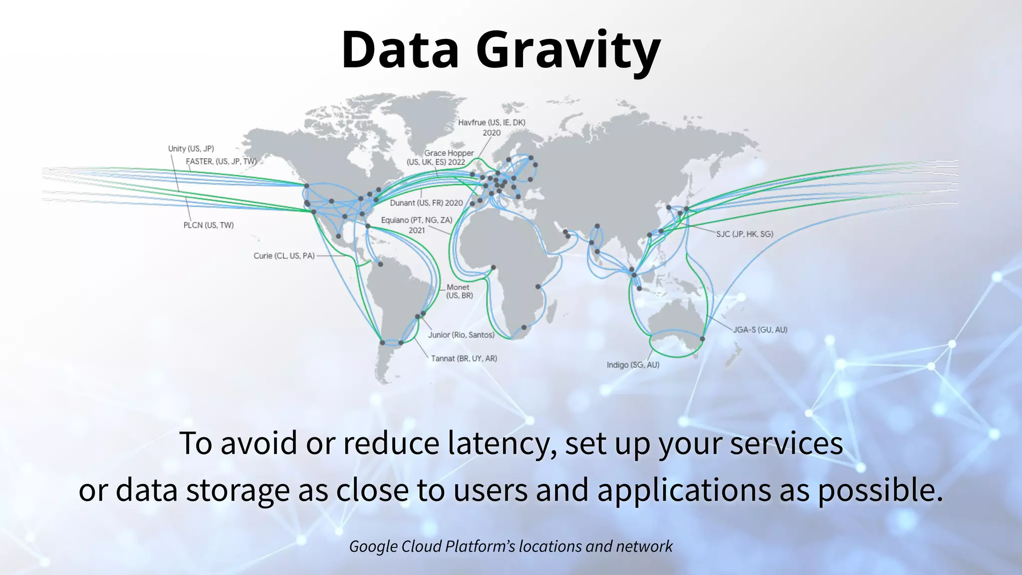 To avoid or reduce latency, set up your services
or data storage as close to users and applications as possible.
Google Cloud Platform’s locations and network
Data Gravity
 