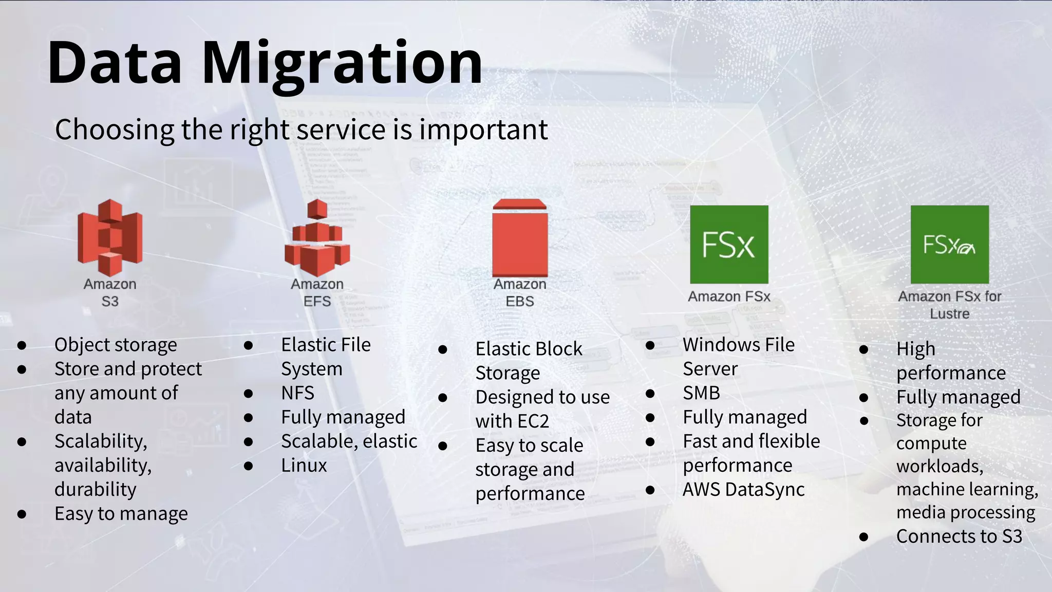 Data Migration
Choosing the right service is important
● Object storage
● Store and protect
any amount of
data
● Scalability,
availability,
durability
● Easy to manage
● Elastic File
System
● NFS
● Fully managed
● Scalable, elastic
● Linux
● Elastic Block
Storage
● Designed to use
with EC2
● Easy to scale
storage and
performance
● High
performance
● Fully managed
● Storage for
compute
workloads,
machine learning,
media processing
● Connects to S3
● Windows File
Server
● SMB
● Fully managed
● Fast and flexible
performance
● AWS DataSync
 