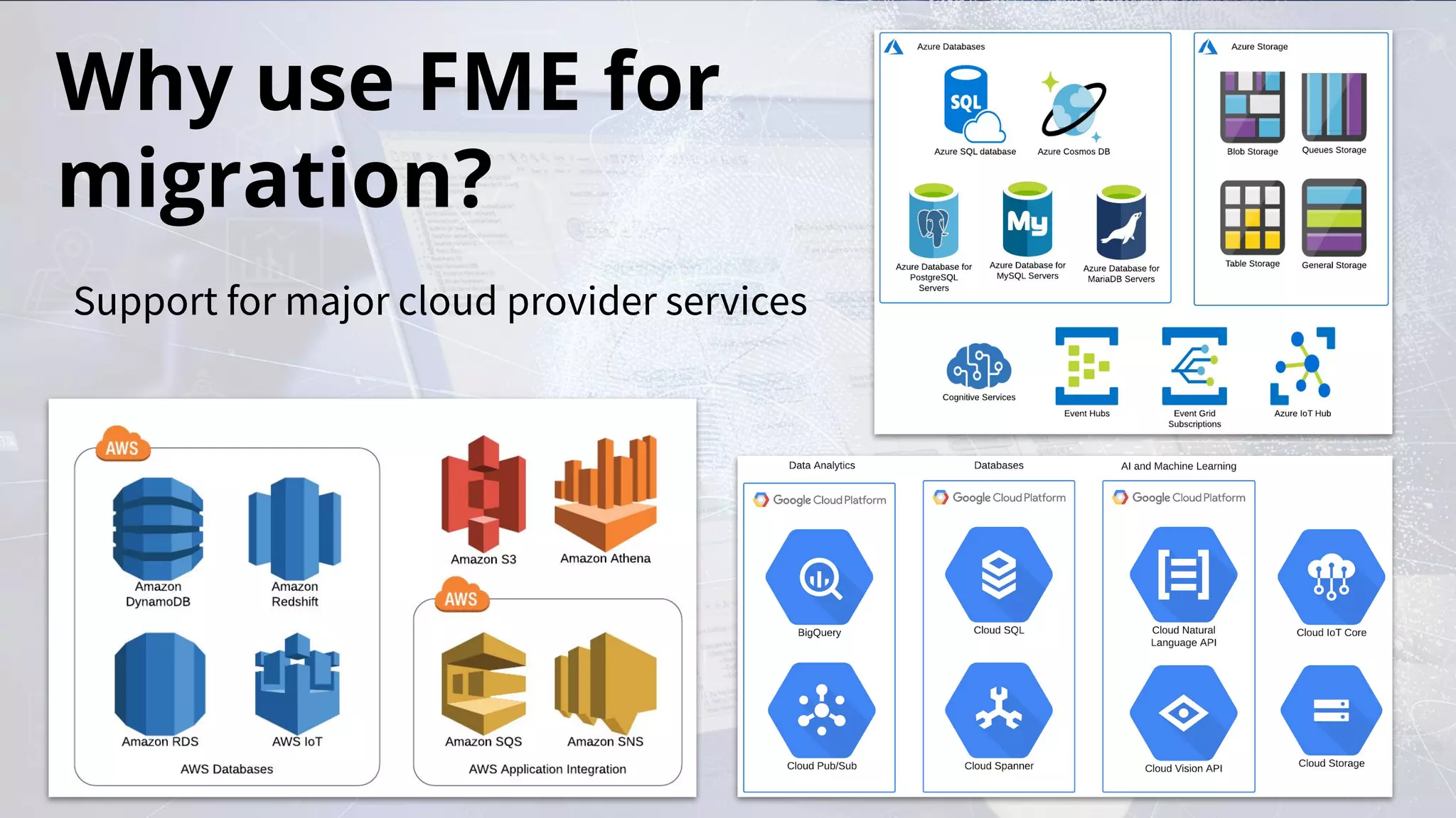 Why use FME for
migration?
Support for major cloud provider services
 