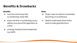 Beneﬁts & Drawbacks
Benefits
● Less time and money than
re-architecting. Faster ROI.
● Lower risk than re-architecting as you
address one area of the application at
a time.
● Leverage 3rd party SaaS components
e.g. Auth0.
Risks
● Scope creep can lead to it essentially
becoming a re-architecture.
● Need to understand cloud-native
tools to make good decisions.
 