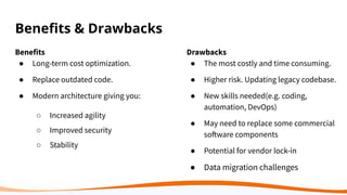 Beneﬁts & Drawbacks
Benefits
● Long-term cost optimization.
● Replace outdated code.
● Modern architecture giving you:
○ Increased agility
○ Improved security
○ Stability
Drawbacks
● The most costly and time consuming.
● Higher risk. Updating legacy codebase.
● New skills needed(e.g. coding,
automation, DevOps)
● May need to replace some commercial
software components
● Potential for vendor lock-in
● Data migration challenges
 