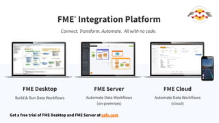 FME®
Integration Platform
Connect. Transform. Automate. All with no code.
FME Desktop FME Server FME Cloud
Build & Run Data Workflows Automate Data Workflows
(on-premises)
Automate Data Workflows
(cloud)
Get a free trial of FME Desktop and FME Server at safe.com
 