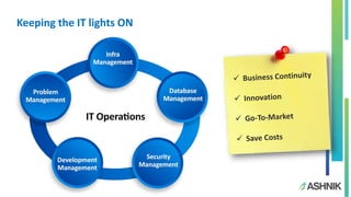 Keeping the IT lights ON
 