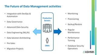 Production
Servers
DBAs
• Monitoring
• Provisioning
• Backup/Restore
• Regular
Maintenance
• Performance
Tunning
• Database Security
Operations
• Integration with DevOps &
Automation
• Data Governance
• Advanced-Data Security
• Data Engineering (ML/AI)
• Data Solution Architecting
• Pre-Sales
• Migration Projects
The Future of Data Management activities
 