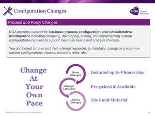 Copyright NGA Human Resources. All rights reserved.
Configuration Changes
NGA provides support for business process configuration and administrative
maintenance including designing, developing, testing, and implementing custom
configurations required to support business needs and process changes.
You don’t need to have and train internal resources to maintain, change or create new
custom configurations, reports, recruiting sites, etc.
Process and Policy Changes
Minor
Changes
Change
Catalogue
Ad-hoc
Changes
Change
At
Your
Own
Pace
Time and Material
Pre-priced & Available
Included up to 4 hours/day
14
 