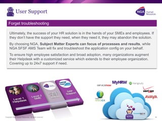 Copyright NGA Human Resources. All rights reserved.
User Support
16
Ultimately, the success of your HR solution is in the hands of your SMEs and employees. If
they don’t have the support they need, when they need it, they may abandon the solution.
By choosing NGA, Subject Matter Experts can focus of processes and results, while
NGA SFSF AMS Team will fix and troubleshoot the application config on your behalf.
To ensure high employee satisfaction and broad adoption, many organizations augment
their Helpdesk with a customized service which extends to their employee organization.
Covering up to 24x7 support if need.
Forget troubleshooting
 