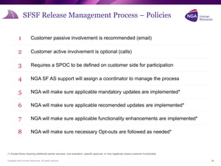 Copyright NGA Human Resources. All rights reserved.
1 Customer passive involvement is recommended (email)
2 Customer active involvement is optional (calls)
3 Requires a SPOC to be defined on customer side for participation
4 NGA SF AS support will assign a coordinator to manage the process
5 NGA will make sure applicable mandatory updates are implemented*
6 NGA will make sure applicable recomended updates are implemented*
7 NGA will make sure applicable functionality enhancements are implemented*
8 NGA will make sure necessary Opt-outs are followed as needed*
SFSF Release Management Process – Policies
25
(*) Except those requiring additional partner services, cost evaluation, specific approval, or may negatively impact customer functionality
 