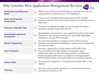 Copyright NGA Human Resources. All rights reserved.
Why Consider NGA Application Management Services
8
Optimized Cost Efficiency
Ratio
Optimize your total cost of ownership by reducing your time and
energy spent on maintaining your HR application
Improved Employee
Productivity
Free up some valuable internal resources to work on other
business critical environments and increase the availability of your
application
Saving on Valuable Time
Thanks to our global coverage, we can manage HR-related
legislation changes faster than anyone
Guaranteed Legislative
Compliance
All legislation requirements in any supporting country in the world
will be met. Your company will have an up-to-date application
available to run your HR processes
Pool of Experts
We have a global pool of 2,000 skilled SAP® ERP HCM,
SuccessFactors and other platform consultants. Close
collaboration with our HR technology partners facilitates the
sharing of recent information and intensive training programs.
SAP® certifies NGA’s worldwide HCM service delivery network
HR & IT Experience
Our technical expertise is complemented by HR functional,
strategic and operational knowledge to ensure proper deployment
from start to finish
Reduce Risk We ensure the integration of 3rd party technologies after a new
release
Training
We ensure the customer workforce is informed and trained on
potential new features in SF
 