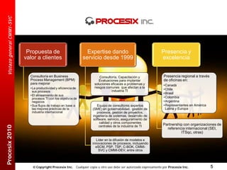 Vistazo general CM M I -SVC




                                 Propuesta de                            Expertise dando                                Presencia y
                                valor a clientes                       servicio desde 1999                              excelencia


                                  Consultoría en Business                      Consultoría, Capacitación y               Presencia regional a través
                                  Process Management (BPM)                    Evaluaciones para implantar                de oficinas en:
                                  para mejorar                             soluciones eficaces a problemas y             •Canadá
                                  • La productividad y eficiencia de       riesgos comunes que afectan a la
                                                                                      industria TI                       •Chile
                                    sus procesos
                                                                                                                         •Brasil
                                  • El alineamiento de sus
                                    procesos TI con los objetivos de                                                     •Colombia
                                    negocios                                                                             •Argentina
                                  • Sus flujos de trabajo en base a          Equipo de consultores expertos              •Representantes en América
                                    las mejores prácticas de la           (SME) en gobernabilidad, gestión de             Latina y Europa
                                    industria internacional                  procesos, gestión de proyectos,
                                                                          ingeniería de sistemas, desarrollo de
                                                                          software, servicio, aseguramiento de
                                                                              calidad y otros componentes
                                                                                                                         Partnership con organizaciones de
Procesix 2010




                                                                              centrales de la industria de TI
                                                                                                                           referencia internacional (SEI,
                                                                                                                                   ITSqc, otras)
                                                                             Líder en la difusión de modelos e
                                                                          innovaciones de procesos, incluyendo
                                                                            eSCM, PSP, TSP, C-BOK, CMMI-
                                                                              SVC y CMMI-DEV, entre otros




                                    Copyright Procesix Inc. Cualquier copia u otro uso debe ser autorizado expresamente por Procesix Inc.             5
 
