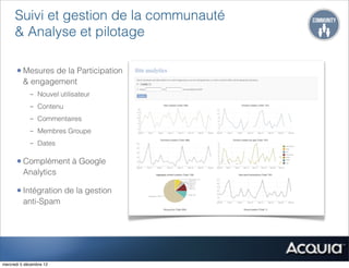 Suivi et gestion de la communauté
      & Analyse et pilotage

      • Mesures de la Participation
          & engagement
             - Nouvel utilisateur
             - Contenu
             - Commentaires
             - Membres Groupe
             - Dates

      • Complément à Google
          Analytics

      • Intégration de la gestion
          anti-Spam




mercredi 5 décembre 12
 