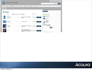 © Acquia, Inc. 2012.
 mercredi 5 décembre 12
 