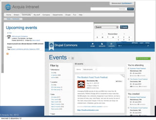 © Acquia, Inc. 2012.
 mercredi 5 décembre 12
 