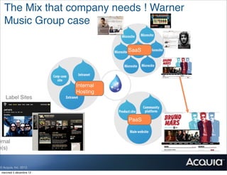 The Mix that company needs ! Warner
   Music Group case

                                     SaaS




                          Internal
                          Hosting
    Label Sites



                                     PaaS



ernal
e(s)


© Acquia, Inc. 2012.
 mercredi 5 décembre 12
 