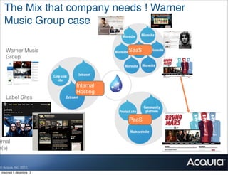The Mix that company needs ! Warner
   Music Group case

    Warner Music                     SaaS
    Group




                          Internal
                          Hosting
    Label Sites



                                     PaaS



ernal
e(s)


© Acquia, Inc. 2012.
 mercredi 5 décembre 12
 