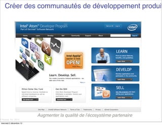 Créer des communautés de développement produit




                          Augmenter la qualité de l’écosystème partenaire
© Acquia, Inc. 2012.
 mercredi 5 décembre 12
 