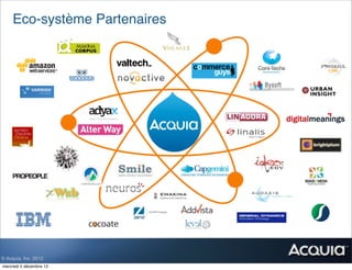 Eco-système Partenaires




© Acquia, Inc. 2012.
mercredi 5 décembre 12
 