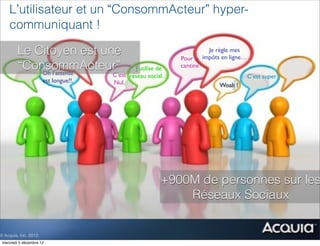 L’utilisateur et un “ConsommActeur” hyper-
    communiquant !

        Le Citoyen est une                                              Je règle mes
                                                              Pour la impôts en ligne…
        “ConsommActeur”
            Oh l’attente
                                               J’utilise de   cantine
                                       C’est réseau social…                              C’est super
                       est longue!!.   Nul.




                                                        +900M de personnes sur les
                                                            Réseaux Sociaux


© Acquia, Inc. 2012.
 mercredi 5 décembre 12
 