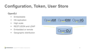 Copyright © 2015 ForgeRock, all rights reserved. 16
Configuration, Token, User Store
OpenDJ
 Embeddable
 HA replication
 High scale
 REST/JSON and LDAP
 Embedded or remote
 Geographic distribution
 