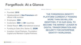Copyright © 2015 ForgeRock, all rights reserved. 2
 Founded: 2010
 Headquartered in San Francisco with
offices in 6 countries
 Employees: 350+
 Customers: 450+ in 30+ countries
 Global Reach: 50% international revenue
 Funding to Date (thru Series C): $52M
 Investors: Accel Partners, Foundation
Capital and Meritech Capital Partners
Key Facts Mission Statement
THE FORGEROCK IDENTITY
PLATFORM CURRENTLY POWERS
MORE THAN 500 MILLION
IDENTITIES. IT IS OUR GOAL TO
BECOME THE MARKET LEADER IN
DIGITAL TRANSFORMATION AND
SECURITY FOR ENTERPRISE
IDENTITY WORLDWIDE.
ForgeRock: At a Glance
 